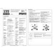 ITT 5500HIFI Service Manual ITT 5500HIFI Service Manual