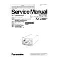 PANASONIC AJD250P Service Manual PANASONIC AJD250P Service Manual