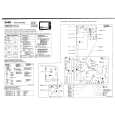 SABA T67S25 Service Manual SABA T67S25 Service Manual