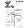 PHILIPS MRD210/37 Owners Manual PHILIPS MRD210/37 Owners Manual