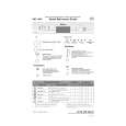 WHIRLPOOL GSF 1546 WS Quick Start WHIRLPOOL GSF 1546 WS Quick Start
