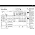 WHIRLPOOL AWZ 2792 Quick Start WHIRLPOOL AWZ 2792 Quick Start
