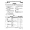 WHIRLPOOL ADG 9641 Quick Start WHIRLPOOL ADG 9641 Quick Start