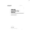 SONY EXR-400 Owners Manual SONY EXR-400 Owners Manual