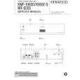 KENWOOD MX5000 Service Manual KENWOOD MX5000 Service Manual
