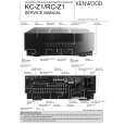 KENWOOD KCZ1 Service Manual KENWOOD KCZ1 Service Manual