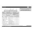 WHIRLPOOL ADG 7500 S Quick Start WHIRLPOOL ADG 7500 S Quick Start