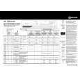 BAUKNECHT TRK 69700 Quick Start BAUKNECHT TRK 69700 Quick Start