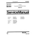 WHIRLPOOL 8511 666 03271 Service Manual WHIRLPOOL 8511 666 03271 Service Manual
