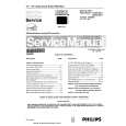 PHILIPS 19A580BQ11 Service Manual PHILIPS 19A580BQ11 Service Manual