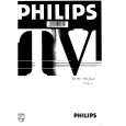 PHILIPS 25MN1350/30B Owners Manual PHILIPS 25MN1350/30B Owners Manual