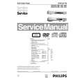 PHILIPS DVD723/001/021/051 Service Manual PHILIPS DVD723/001/021/051 Service Manual