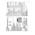 ELECTROLUX EW901T Owners Manual ELECTROLUX EW901T Owners Manual