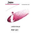 ZOPPAS PDF201 Owners Manual ZOPPAS PDF201 Owners Manual