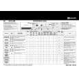WHIRLPOOL WAP 8988/1 Quick Start WHIRLPOOL WAP 8988/1 Quick Start