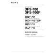 SONY BKDF712 Owners Manual SONY BKDF712 Owners Manual