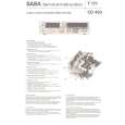 SABA T 171 Service Manual SABA T 171 Service Manual