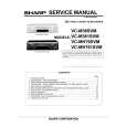 SHARP VC-MH761SVM Service Manual SHARP VC-MH761SVM Service Manual