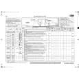 WHIRLPOOL AWO/D 8200 Quick Start WHIRLPOOL AWO/D 8200 Quick Start
