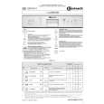 WHIRLPOOL GSIP 6517/2 IN Owners Manual WHIRLPOOL GSIP 6517/2 IN Owners Manual