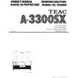 TEAC A330SX Owners Manual TEAC A330SX Owners Manual
