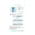 BAUKNECHT GKMC SYMPHONY Owners Manual BAUKNECHT GKMC SYMPHONY Owners Manual
