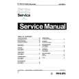 PHILIPS AZ1550/19 Service Manual PHILIPS AZ1550/19 Service Manual