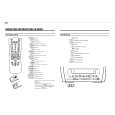 PHILIPS 14PV284/05 Owners Manual PHILIPS 14PV284/05 Owners Manual