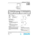 PHILIPS HD7504D Service Manual PHILIPS HD7504D Service Manual