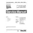 PHILIPS VR597 Service Manual PHILIPS VR597 Service Manual