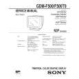 SONY GDMF500/T9 Service Manual SONY GDMF500/T9 Service Manual