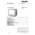 SANYO EC1V7 CHASSIS Service Manual SANYO EC1V7 CHASSIS Service Manual