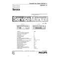 PHILIPS SC804 Service Manual PHILIPS SC804 Service Manual