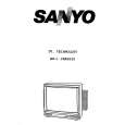 SANYO ED1 Service Manual SANYO ED1 Service Manual