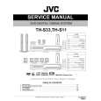 JVC TH-S11 for AS Service Manual JVC TH-S11 for AS Service Manual