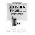 SABA 9803 STEREO Service Manual SABA 9803 STEREO Service Manual