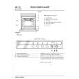 WHIRLPOOL AKP751/WH Quick Start WHIRLPOOL AKP751/WH Quick Start