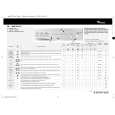 WHIRLPOOL AWM 5063/A Quick Start WHIRLPOOL AWM 5063/A Quick Start