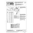 ITT IFB131RC Service Manual ITT IFB131RC Service Manual