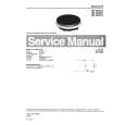 PHILIPS HD4425A Service Manual PHILIPS HD4425A Service Manual