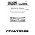 ALPINE CDM7874RB Service Manual ALPINE CDM7874RB Service Manual