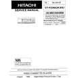 HITACHI VTP208 Service Manual HITACHI VTP208 Service Manual