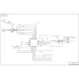 SAMSUNG SGH-E250 Service Manual SAMSUNG SGH-E250 Service Manual