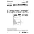 PHILIPS DVD640/00 Service Manual PHILIPS DVD640/00 Service Manual