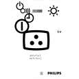 PHILIPS 28PW9623/19 Owners Manual PHILIPS 28PW9623/19 Owners Manual