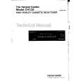 HARMAN KARDON CH120 Service Manual HARMAN KARDON CH120 Service Manual