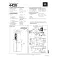 HARMAN KARDON 4428 Service Manual HARMAN KARDON 4428 Service Manual