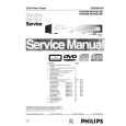 PHILIPS DVDQ40 Service Manual PHILIPS DVDQ40 Service Manual