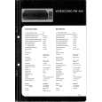 GRUNDIG VS342 Service Manual GRUNDIG VS342 Service Manual