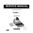 CASIO TK800 Service Manual CASIO TK800 Service Manual